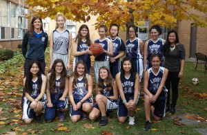 Jr Girls Basketball